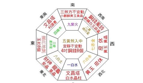 財位適合放什麼|2024 居家風水財位放什麼？選這些財位擺設／植物招。